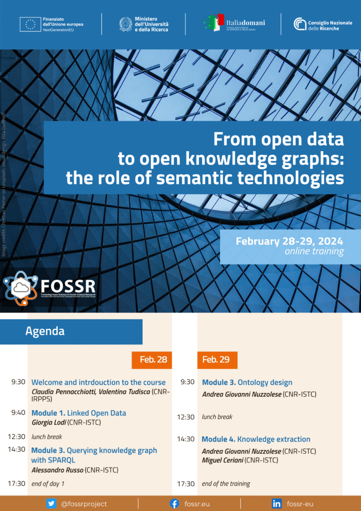FOSSR locandina training Nuzzolese_fronte