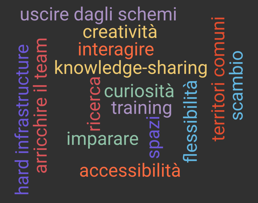 Schermata 2024 05 07 alle 12.01.24