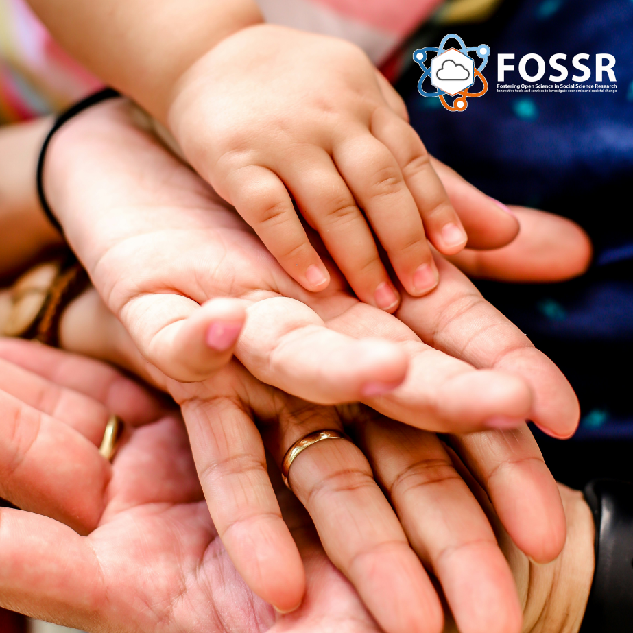 FOSSR GGSII
