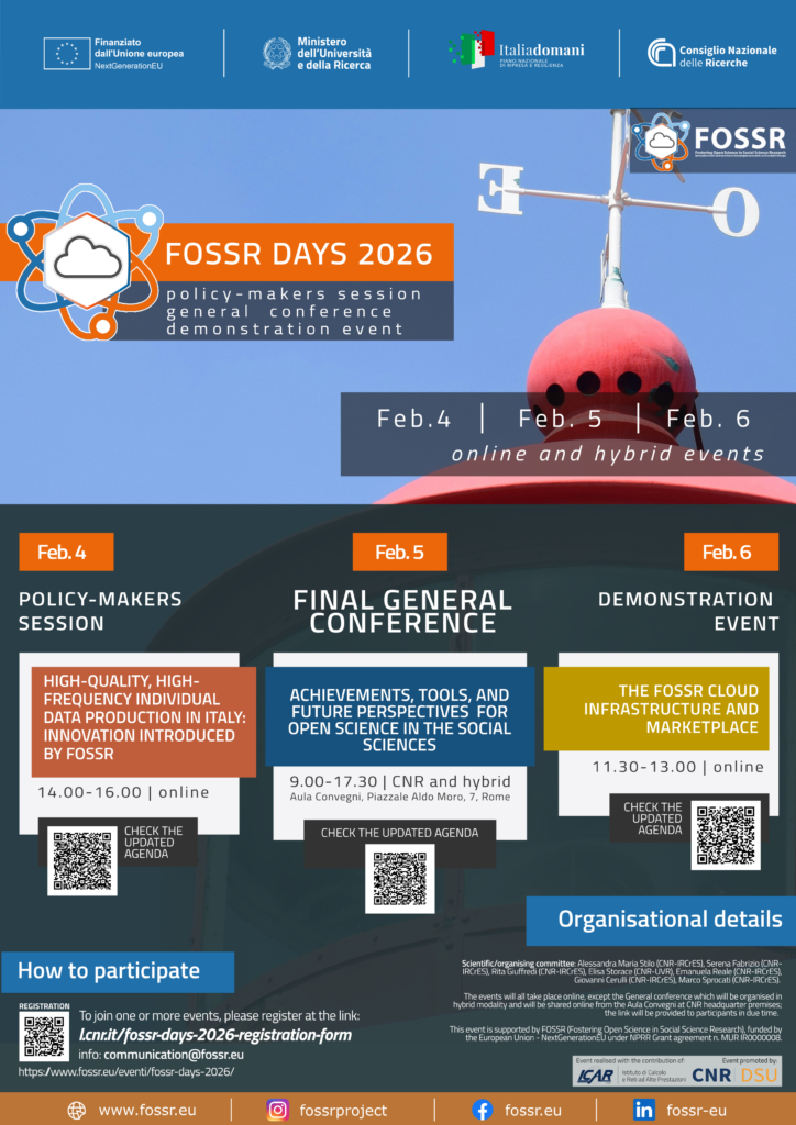 2026 feb. 4 6 FOSSR DAYS locandina