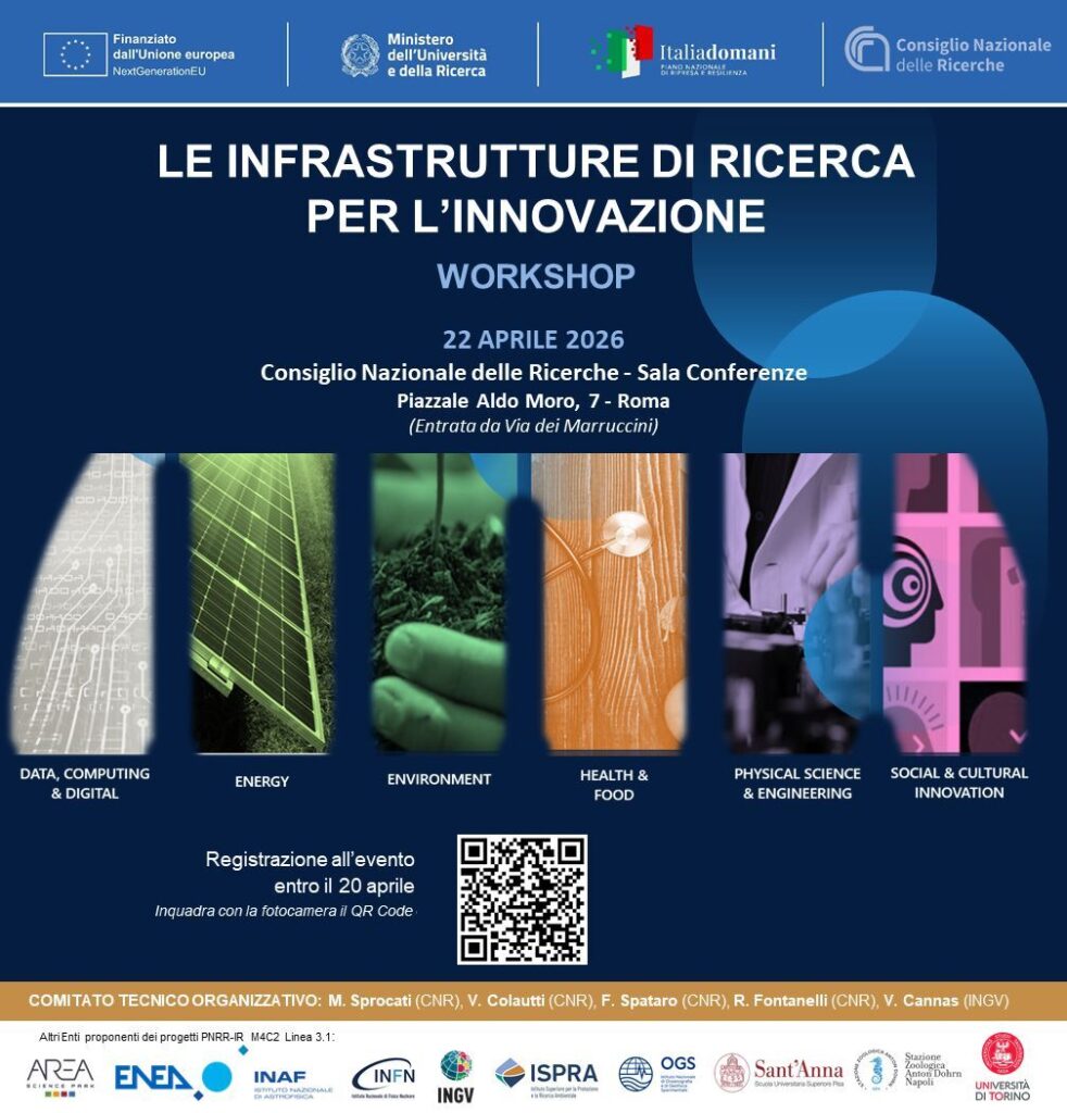 CNR, where research meets innovation: a workshop on Research Infrastructures in Rome 1 DSU